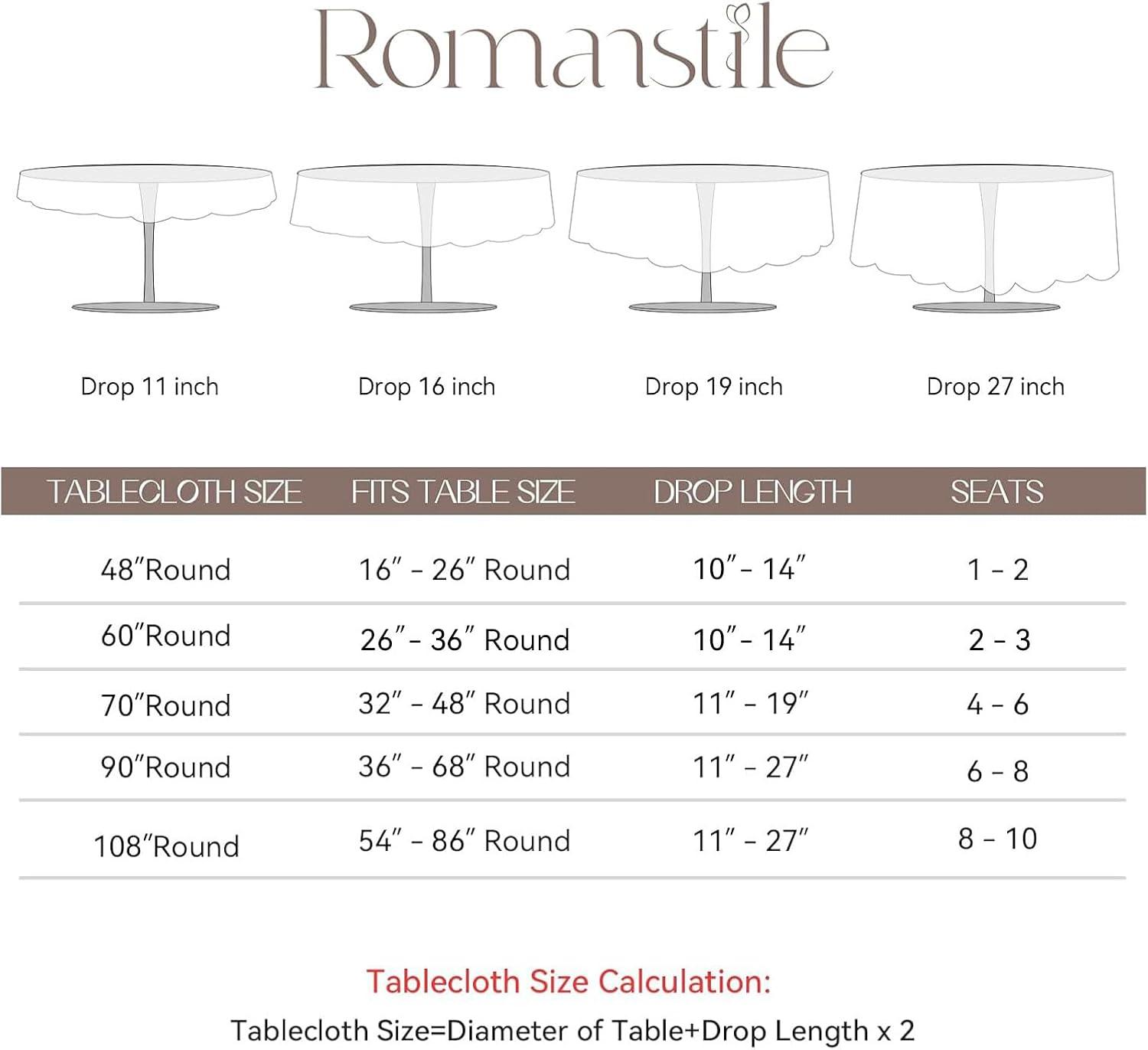Romanstile Round Tablecloth 60inch Black Polyester Table Cloths Wrinkle Resistant Washable Fabric Table Cover for Wedding Party Restaurant Buffet Table