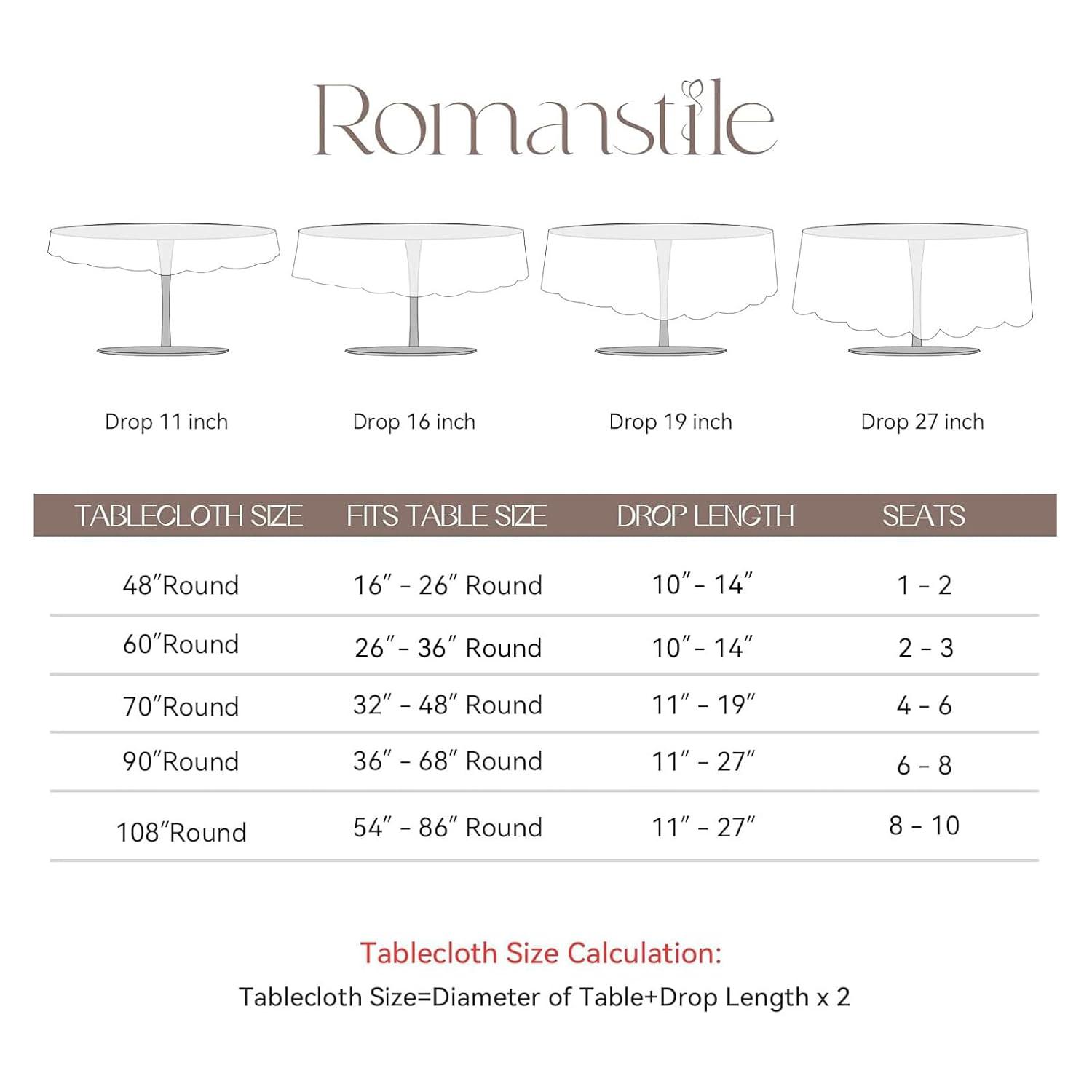 Romanstile Round Tablecloth 60inch Black Polyester Table Cloths Wrinkle Resistant Washable Fabric Table Cover for Wedding Party Restaurant Buffet Table