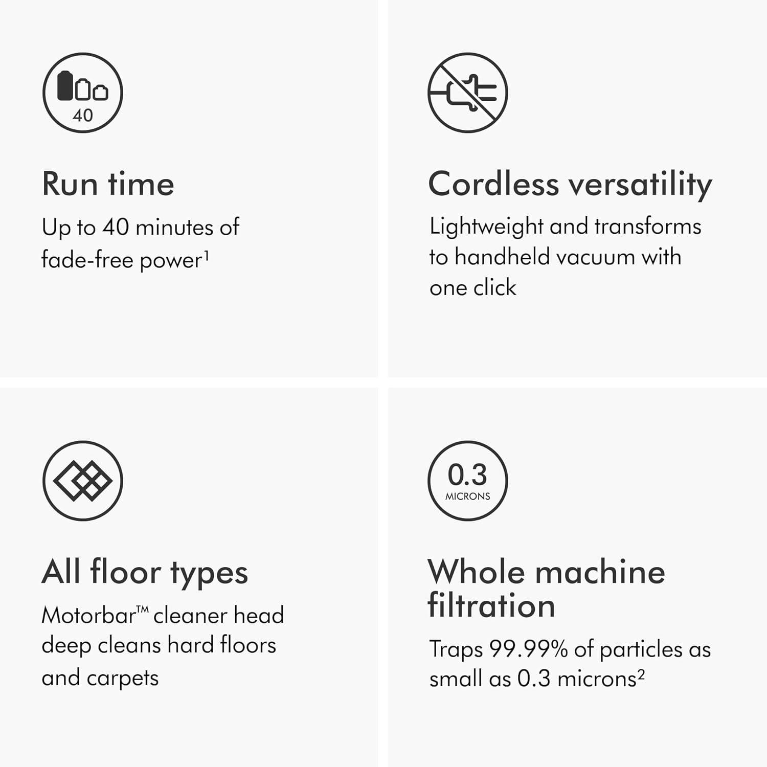 Dyson V8 Cordless Vacuum with 5 Extra Accessories