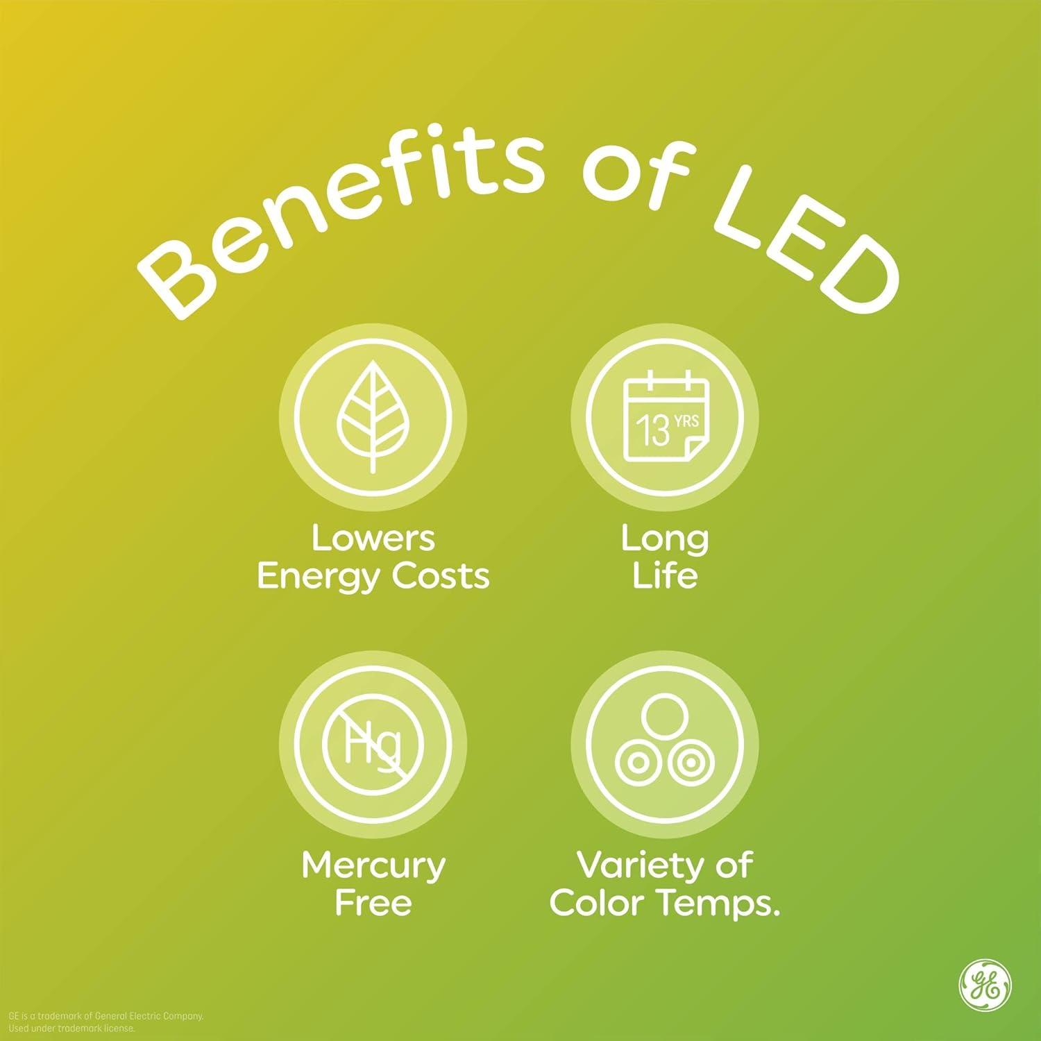GE 3pk 40W Refresh G25 LED Clear Globe Light Bulbs Daylight: Dimmable, Energy Star, 5000K, 360 Lumens, E26 Base