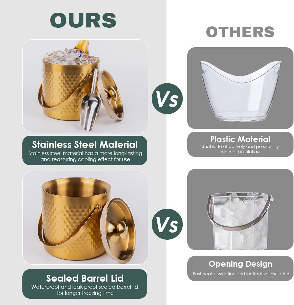 3L Double Wall Insulated Stainless Steel Ice Bucket with scoop & Strainer for Cocktail Bar,Metal Ice Bucket for freezer with Lid for parties.ice Container to Keep Ice Colder,bar cart accessories(gold)