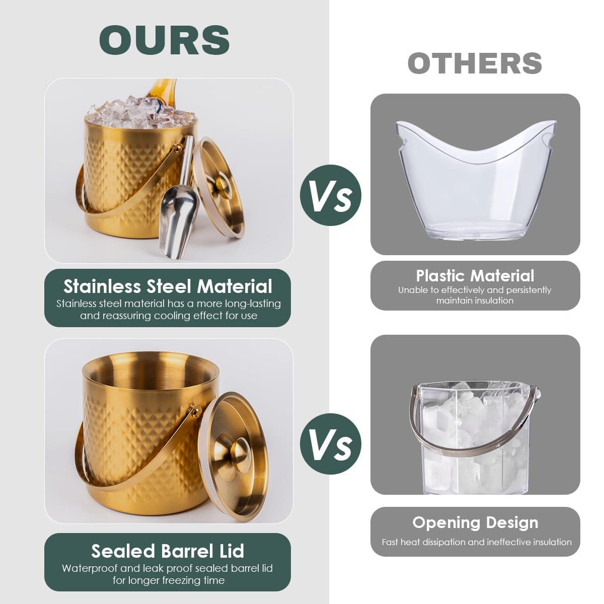 3L Double Wall Insulated Stainless Steel Ice Bucket with scoop & Strainer for Cocktail Bar,Metal Ice Bucket for freezer with Lid for parties.ice Container to Keep Ice Colder,bar cart accessories(gold)