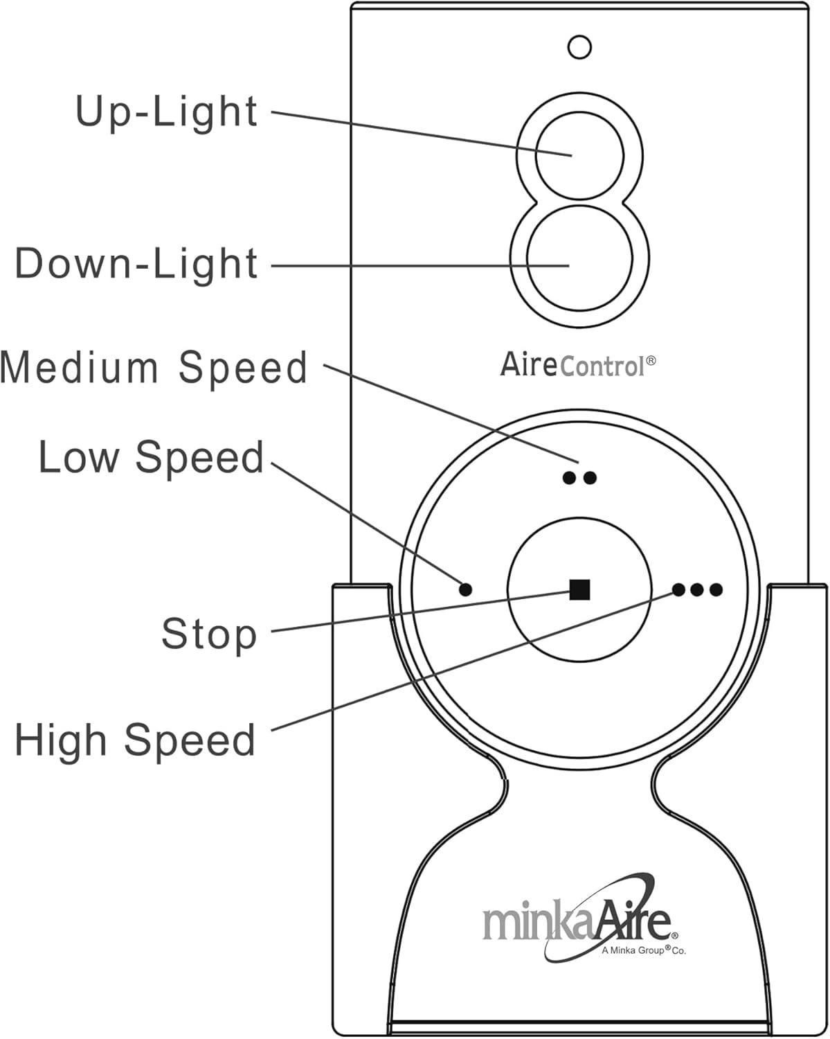 White Handheld Remote Control for Ceiling Fans