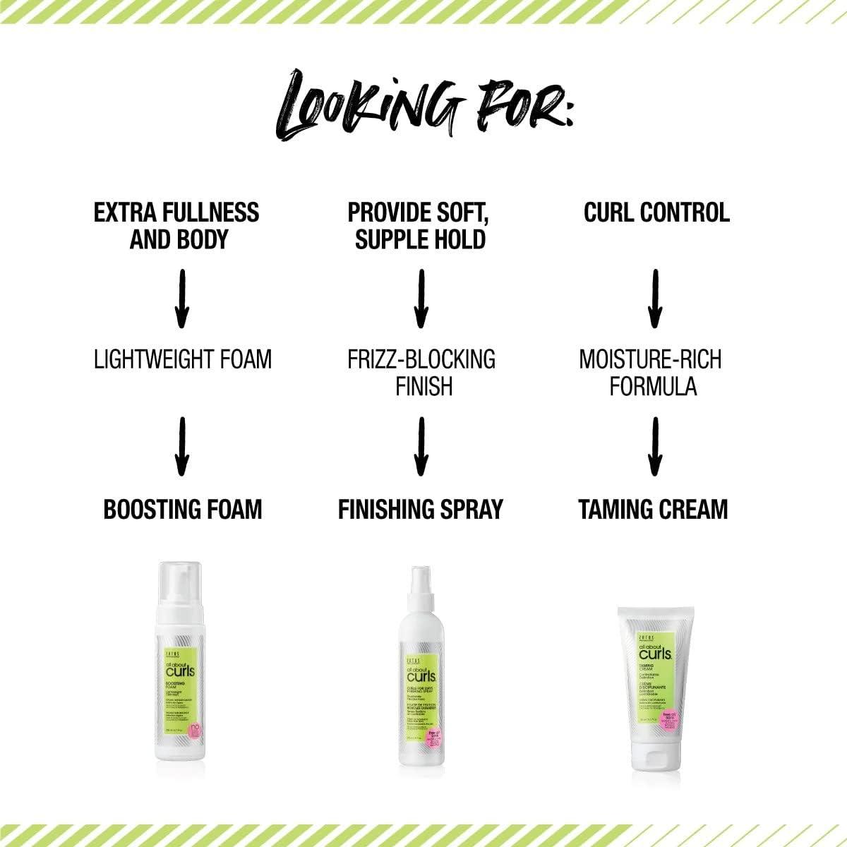 All About Curls Starter Kit/Free of SLS/SLES Sulfates, Silicones & Parabens/Color-safe