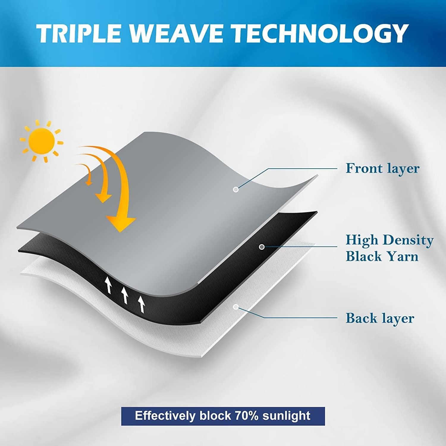 Jekeno Starry Night Blackout Curtains Art Decor for Home Bedroom Living Room Darkening Curtains Grommet Window Drapes 2 Panel Set, 52"x84"