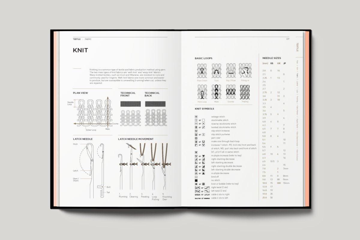 Fashionpedia Black Hardcover Visual Fashion Dictionary