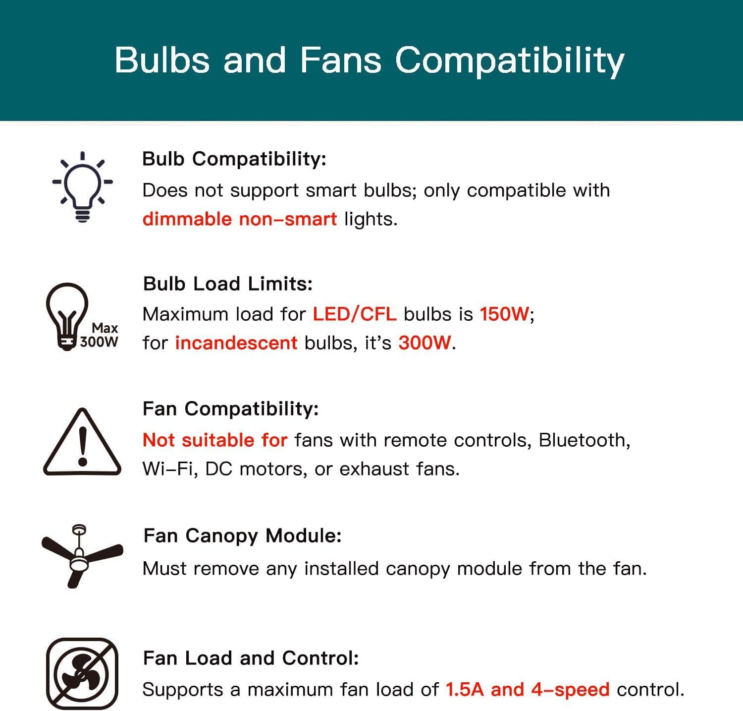 TREATLIFE Smart Ceiling Fan Control and Dimmer Light Switch, 2.4GHz WiFi Only, Neutral Wire Required, Single Pole Fan & Light Switch Combo, Works with Alexa, Google Home & SmartThings, Remote Control