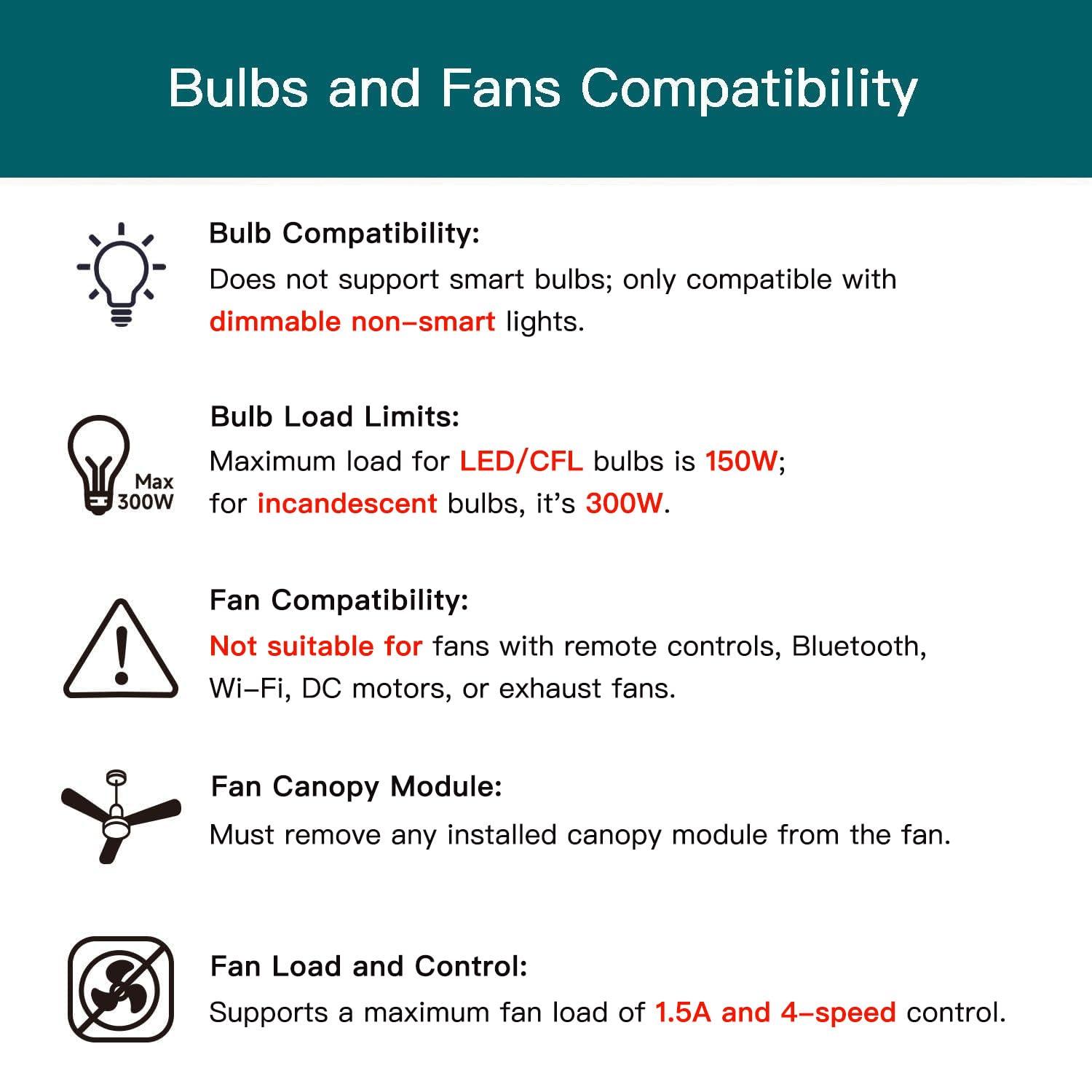 TREATLIFE Smart Ceiling Fan Control and Dimmer Light Switch, 2.4GHz WiFi Only, Neutral Wire Required, Single Pole Fan & Light Switch Combo, Works with Alexa, Google Home & SmartThings, Remote Control