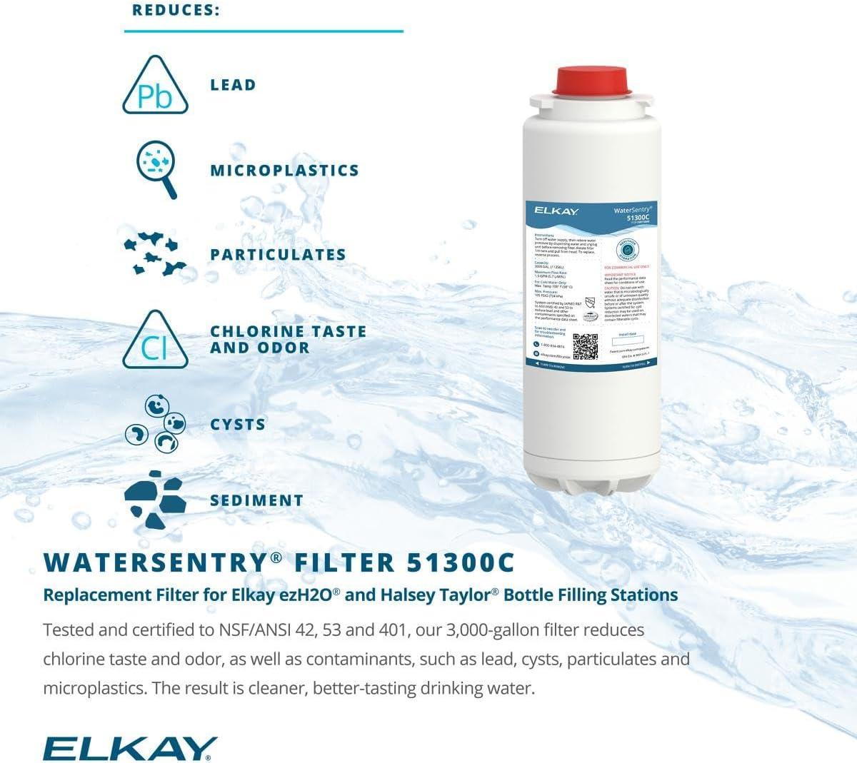 Watersentry® Plus Under Sink Replacement Filter