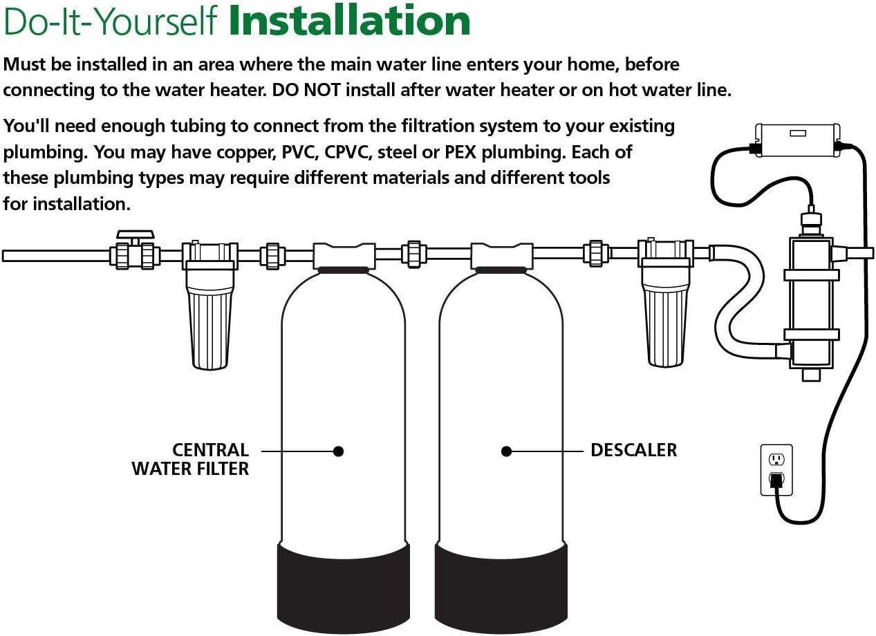 A. O. Smith Whole House Water Filter - Removes 96.9% Chlorine Taste & Odor