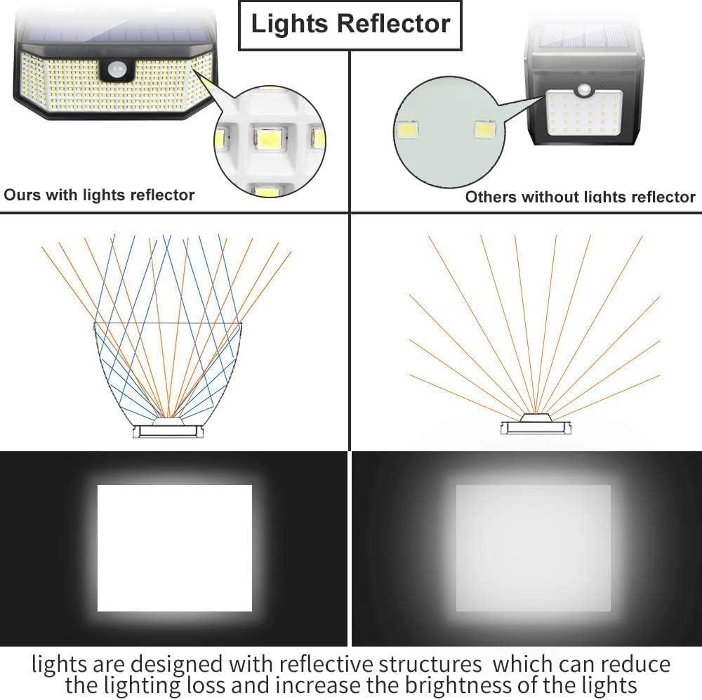 Aootek Solar Outdoor Motion Sensor Lights 2500Lm Solar Panel to 15.3 in2 and 3 Modes(Security/Permanent On All Night/Smart Brightness Control) with IP65 Waterproof with Wide Angle(4pack)