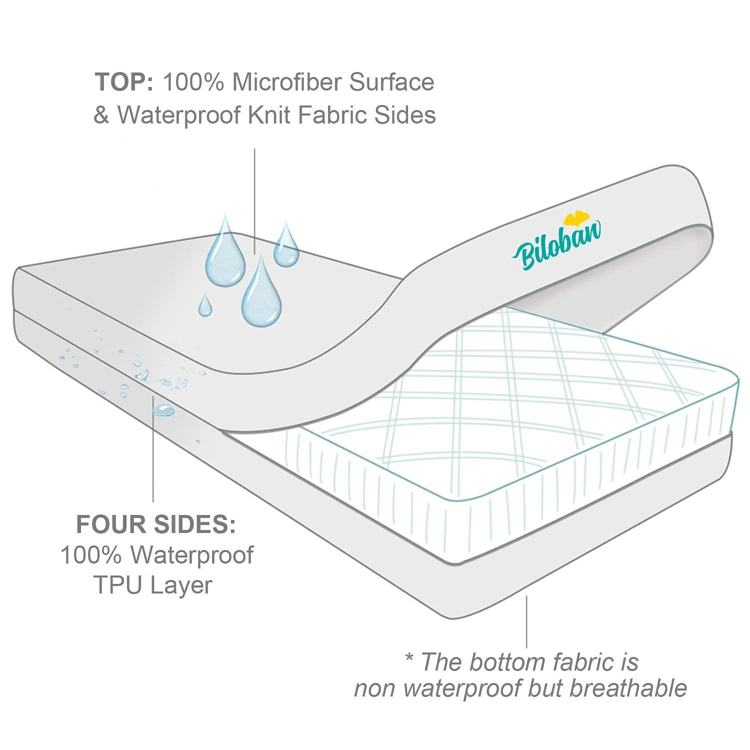 Biloban Waterproof Zippered Polyester Mattress Encasement, Crib Bed