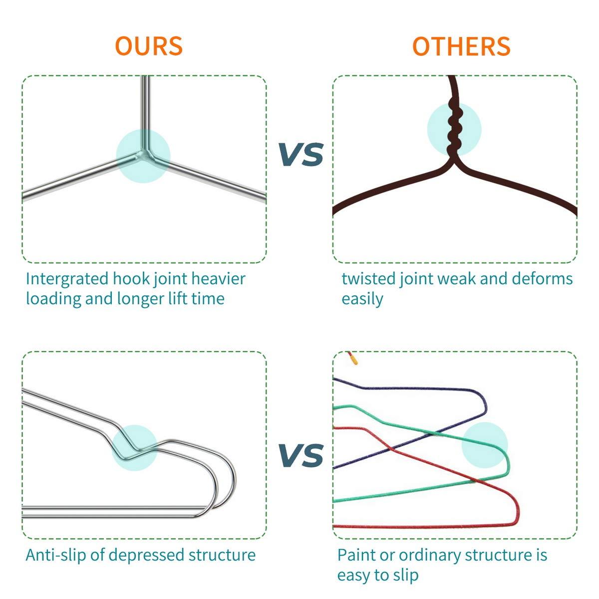 Hokku Designs Wire Hangers Coat Hangers Strong Heavy Duty Metal Hangers 16.5 Inch Ultra Thin Space Saving Clothes Hangers,(Sliver/50 Pack )