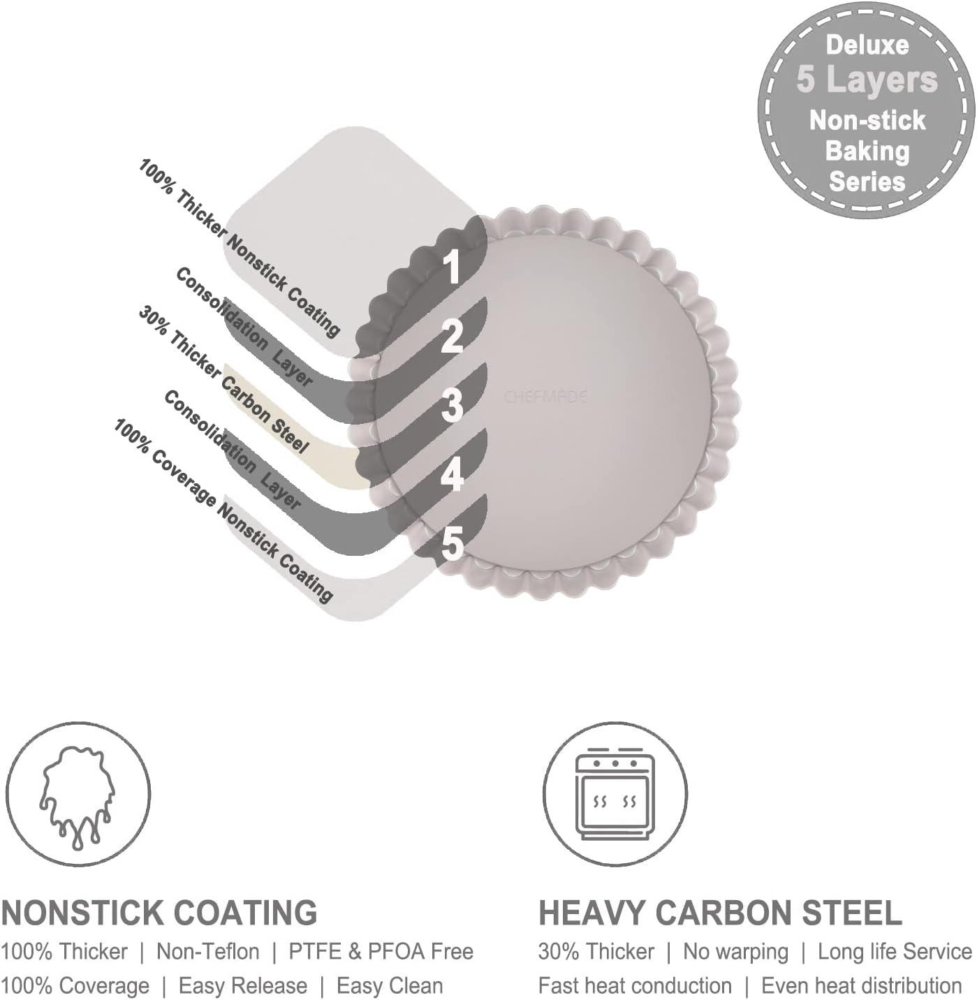 CHEFMADE CHEFMADE Nonstick Carbon Steel Tart Pan