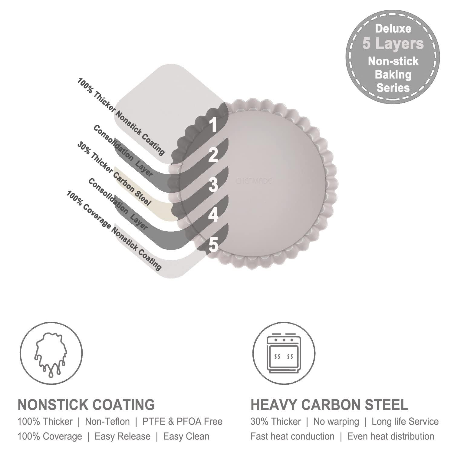 CHEFMADE CHEFMADE Nonstick Carbon Steel Tart Pan