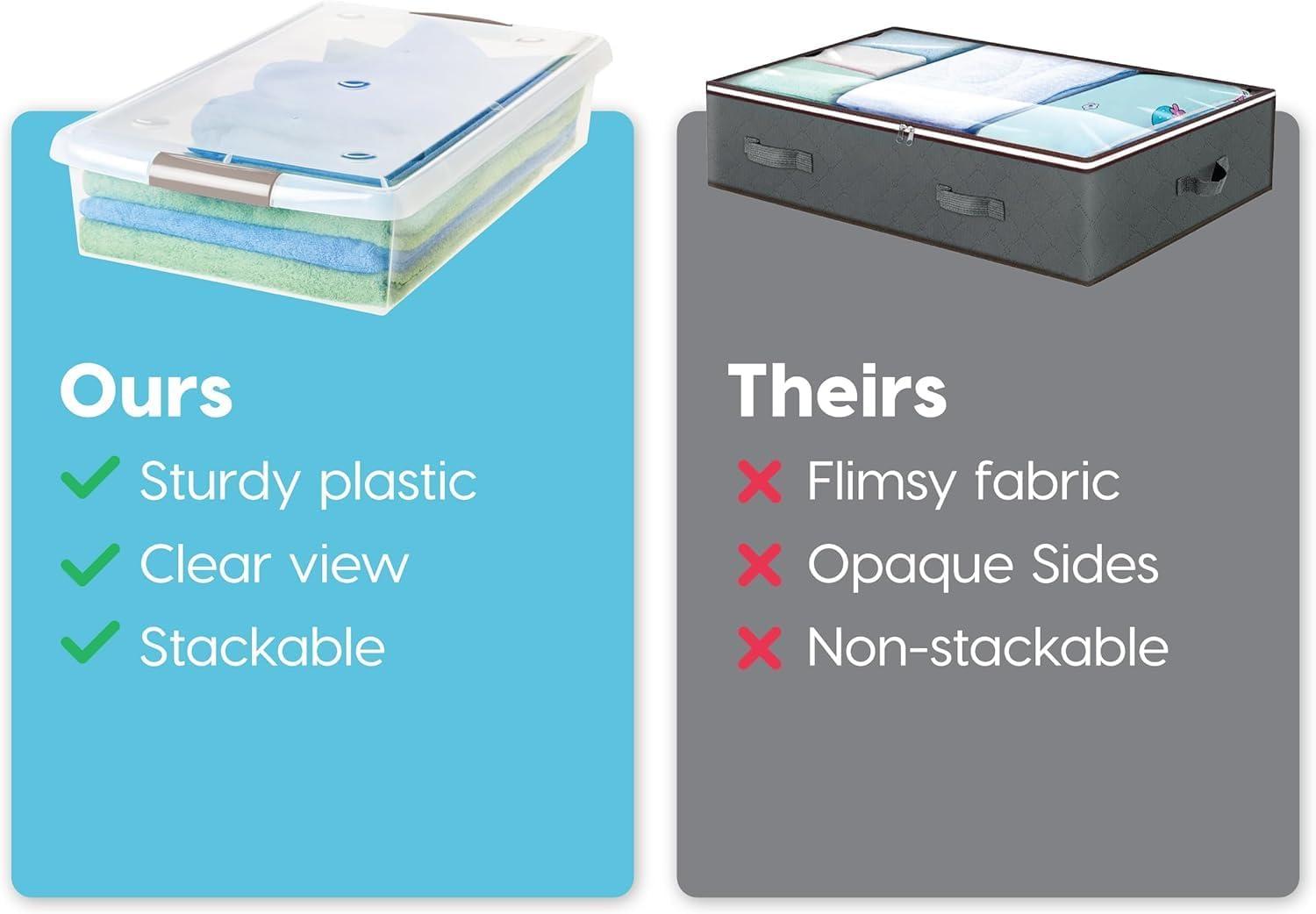 IRIS USA 40 Qt Plastic Under Bed Storage Stackable Nestable Organizer Bin Container with Secure Lids and Durable Tan Buckles, Clear