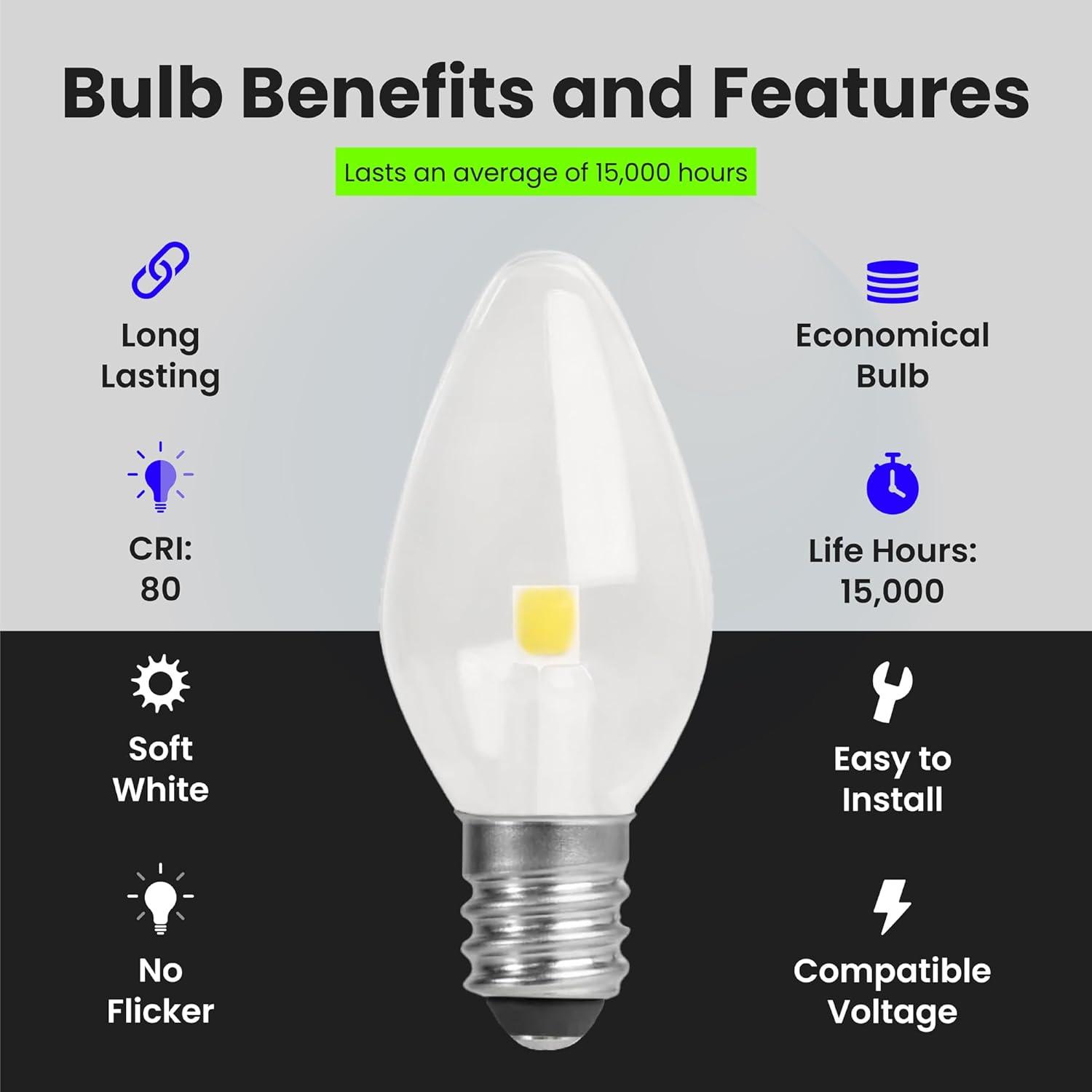 Save 79% • Feit Electric C7 E12 (Candelabra) LED Bulb Soft White 7 Watt  Equivalence 4 pk, image size:1500x1500