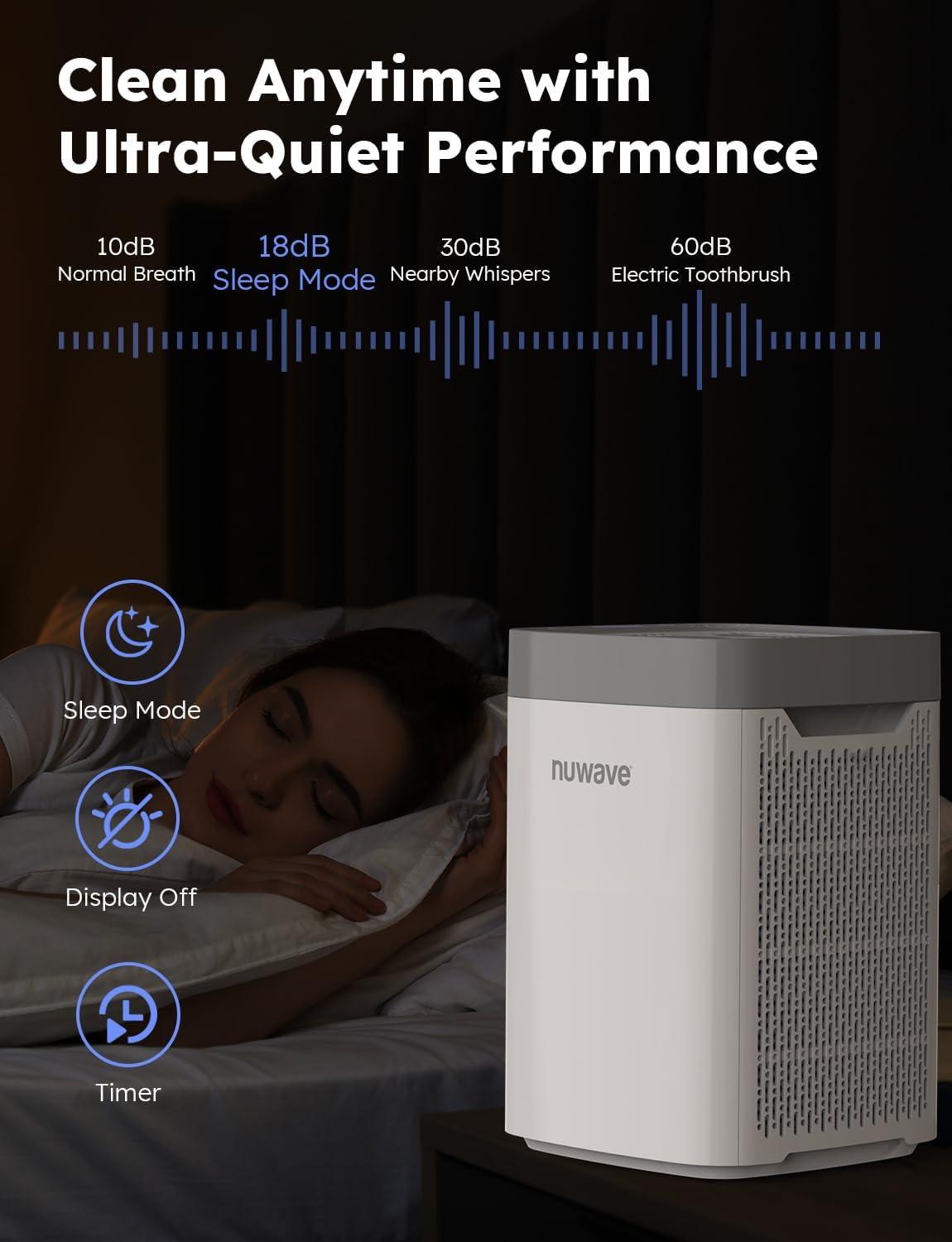 NuWave White and Gray HEPA Air Purifier for Large Rooms