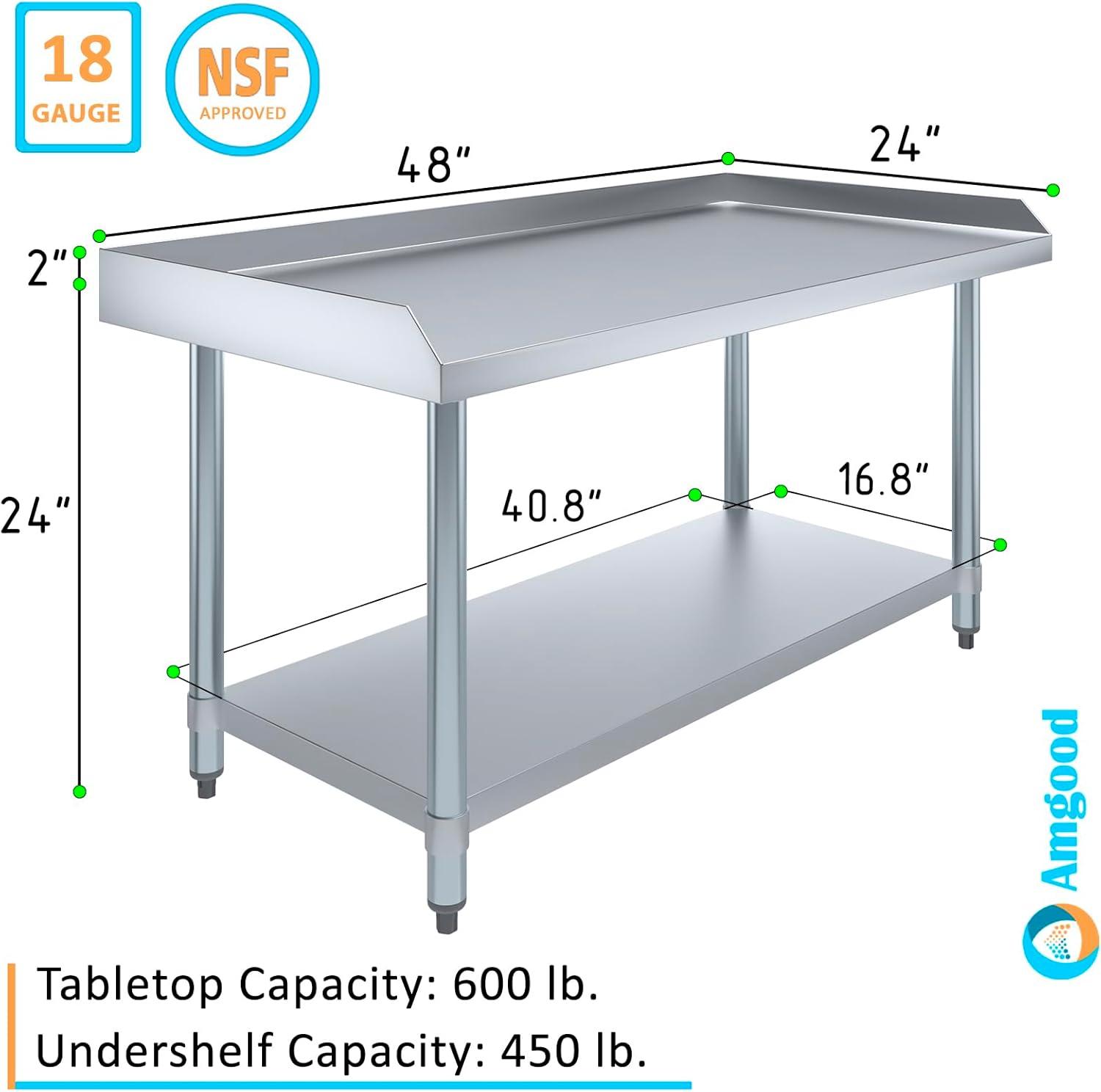 48" Stainless Steel Equipment Stand with Galvanized Undershelf