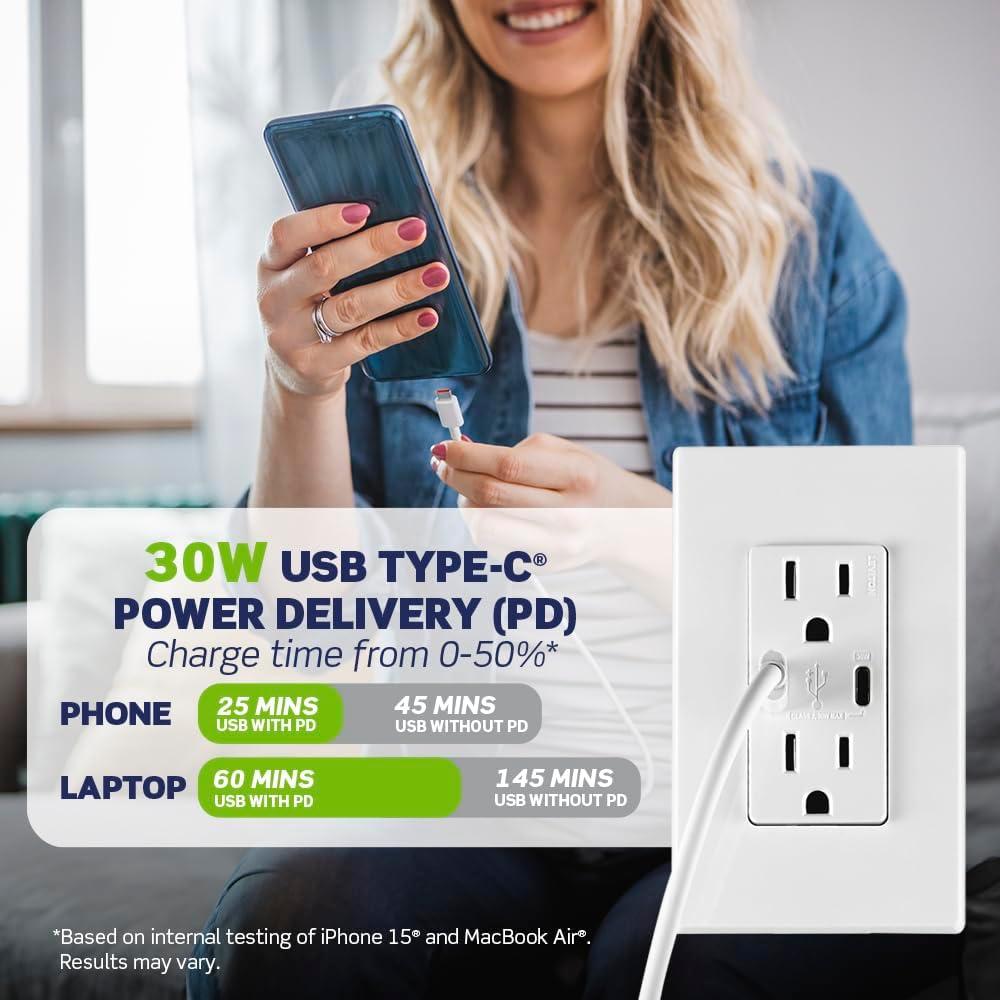 White 15A Tamper-Resistant Outlet with Dual USB Type-C Ports