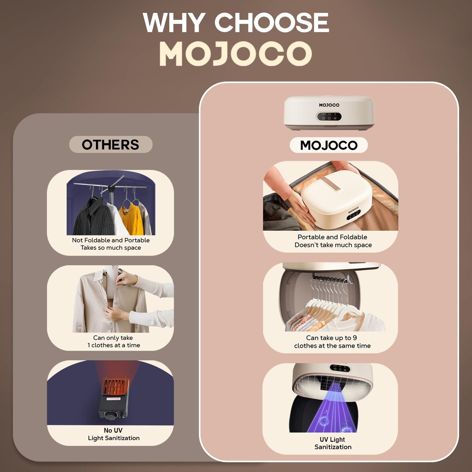 Mojoco Portable 600W Electric Clothes Dryer