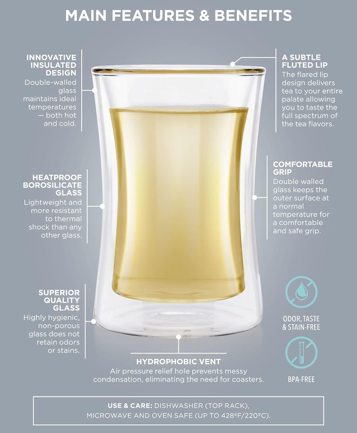 Teabloom Modern Insulated Tasting Glass Cups - Set of 2 Double Walled Glasses (10 oz / 300 ml) - Milano Collection