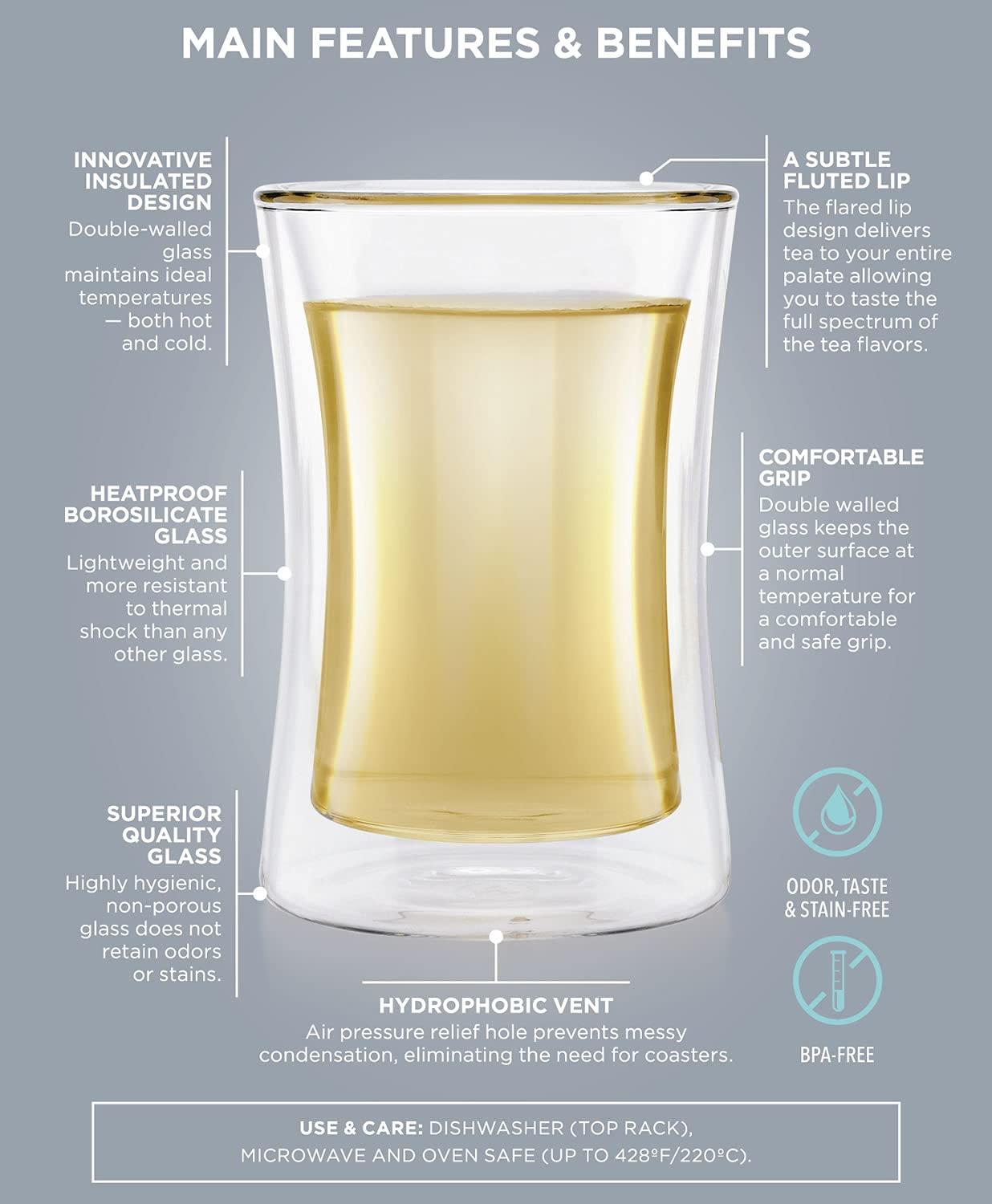 Teabloom Modern Insulated Tasting Glass Cups - Set of 2 Double Walled Glasses (10 oz / 300 ml) - Milano Collection