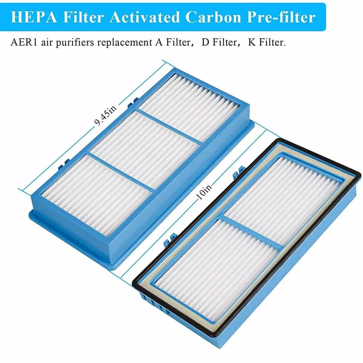Holmes AER1 HEPA Total Air Filter Replacement For Purifier HAP242-NUC HAPF30AT