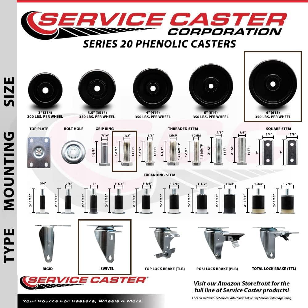 Wheel Swivel 5/8 Inch Threaded Stem Caster Set with Brake SCC