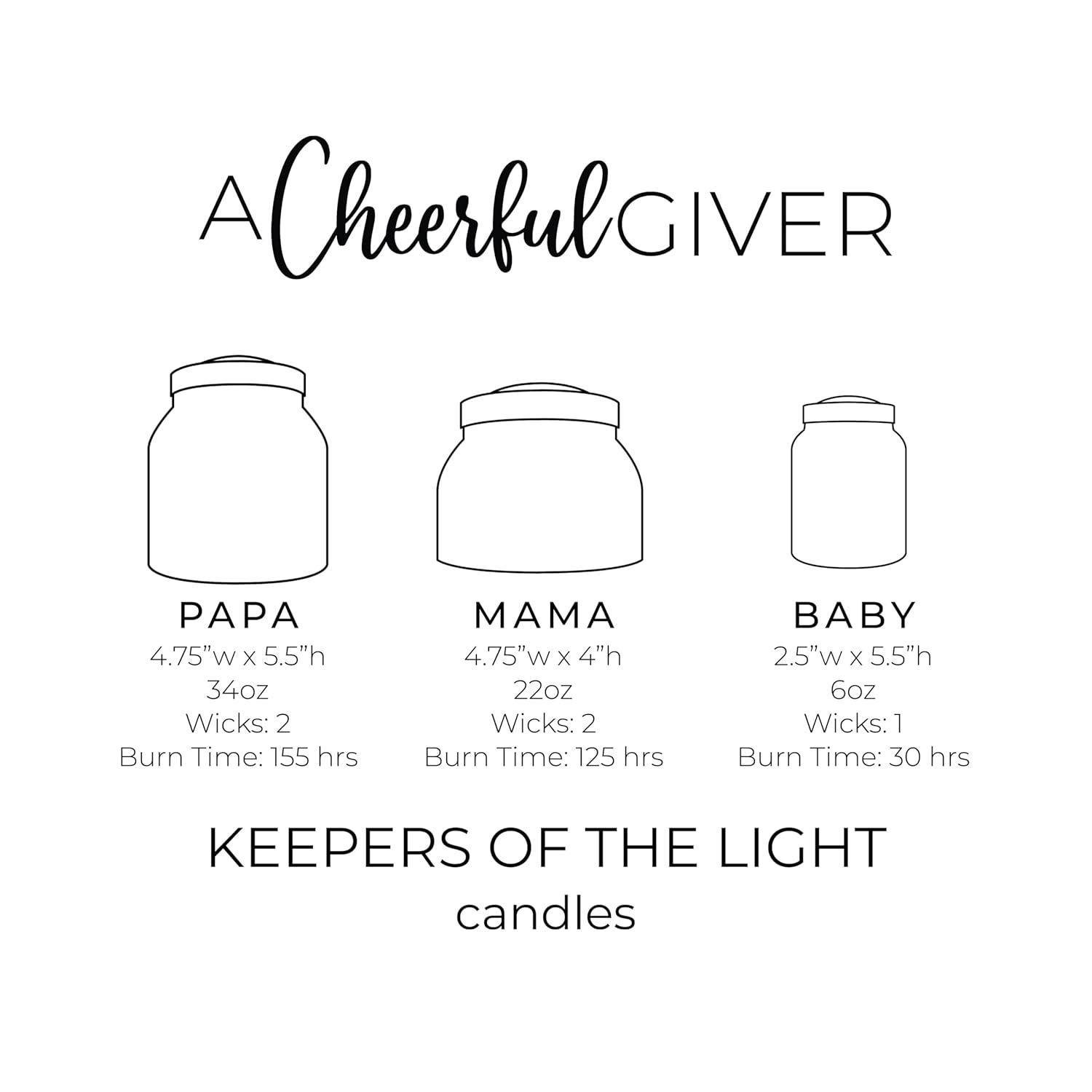 A Cheerful Giver - Lilacs In Bloom Mama Scented Glass Jar Candle (22oz) with Lid & True to Life Fragrance Made in USA