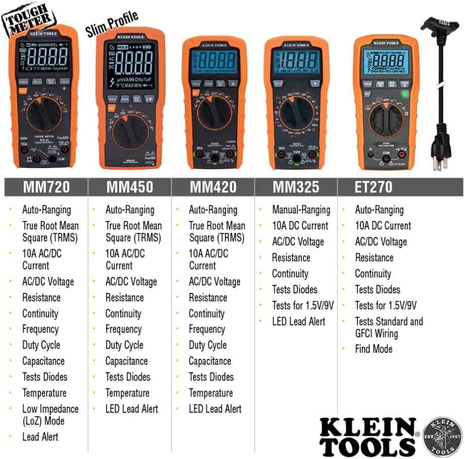 Klein Tools MM325 600V Manual-Ranging Digital Multimeter