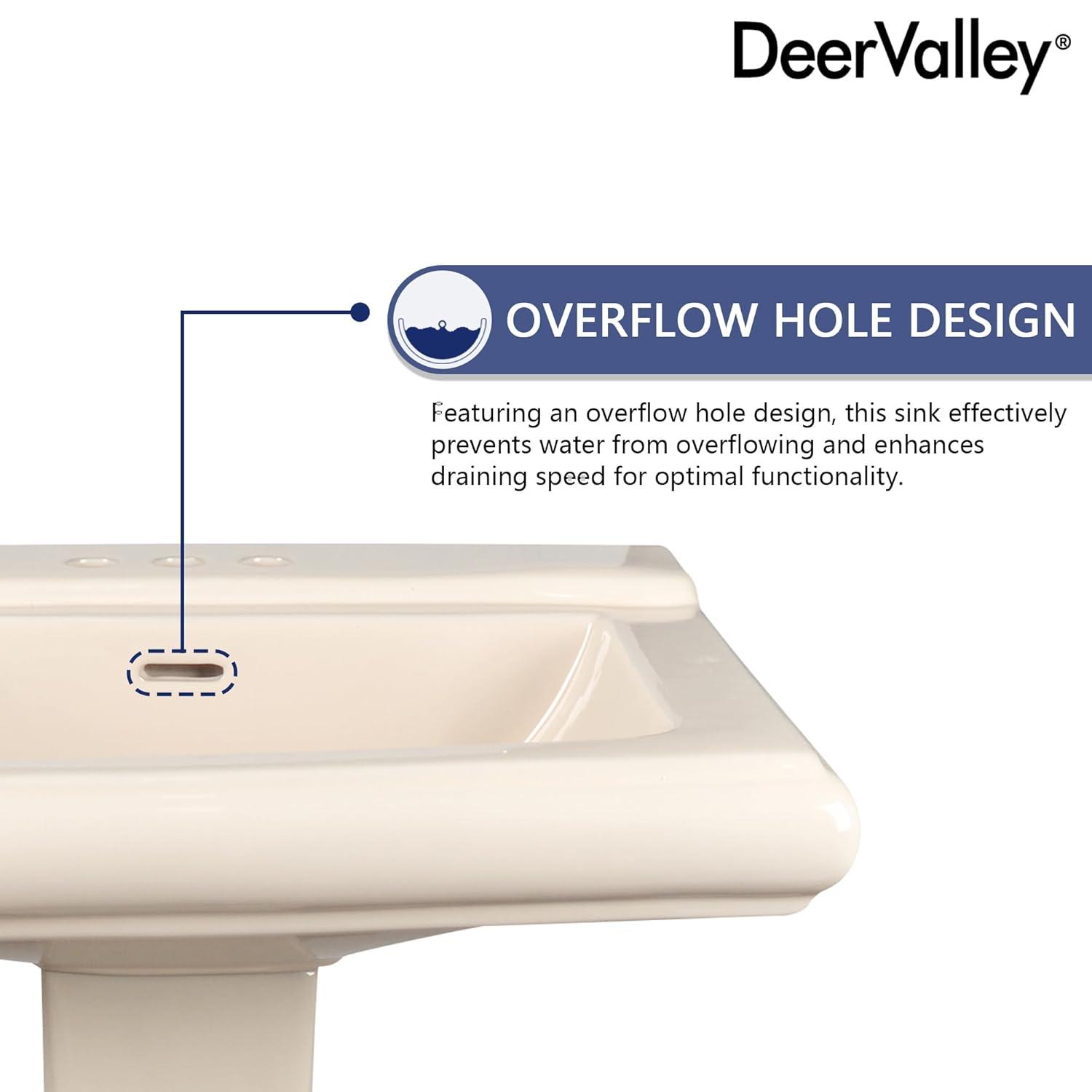 Apex 34" Tall Rectangular Vitreous China Pedestal Bathroom Sink with Overflow