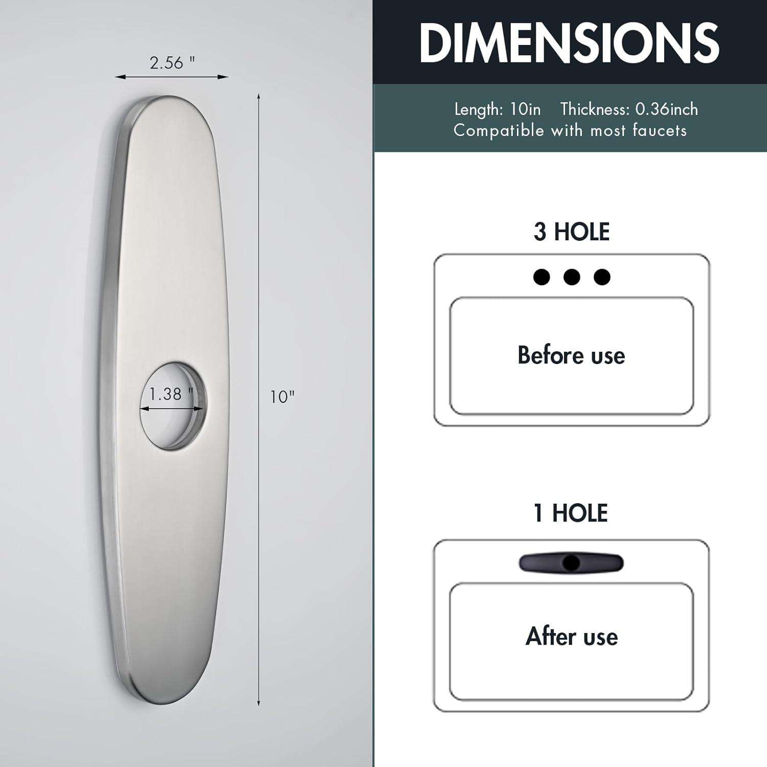 Kitchen Sink Faucet Hole Cover Deck Plate