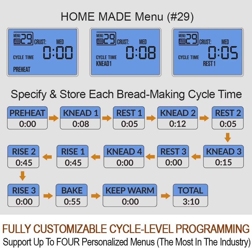 Stainless Steel 29-in-1 Smart Bread Machine with Delayed Start