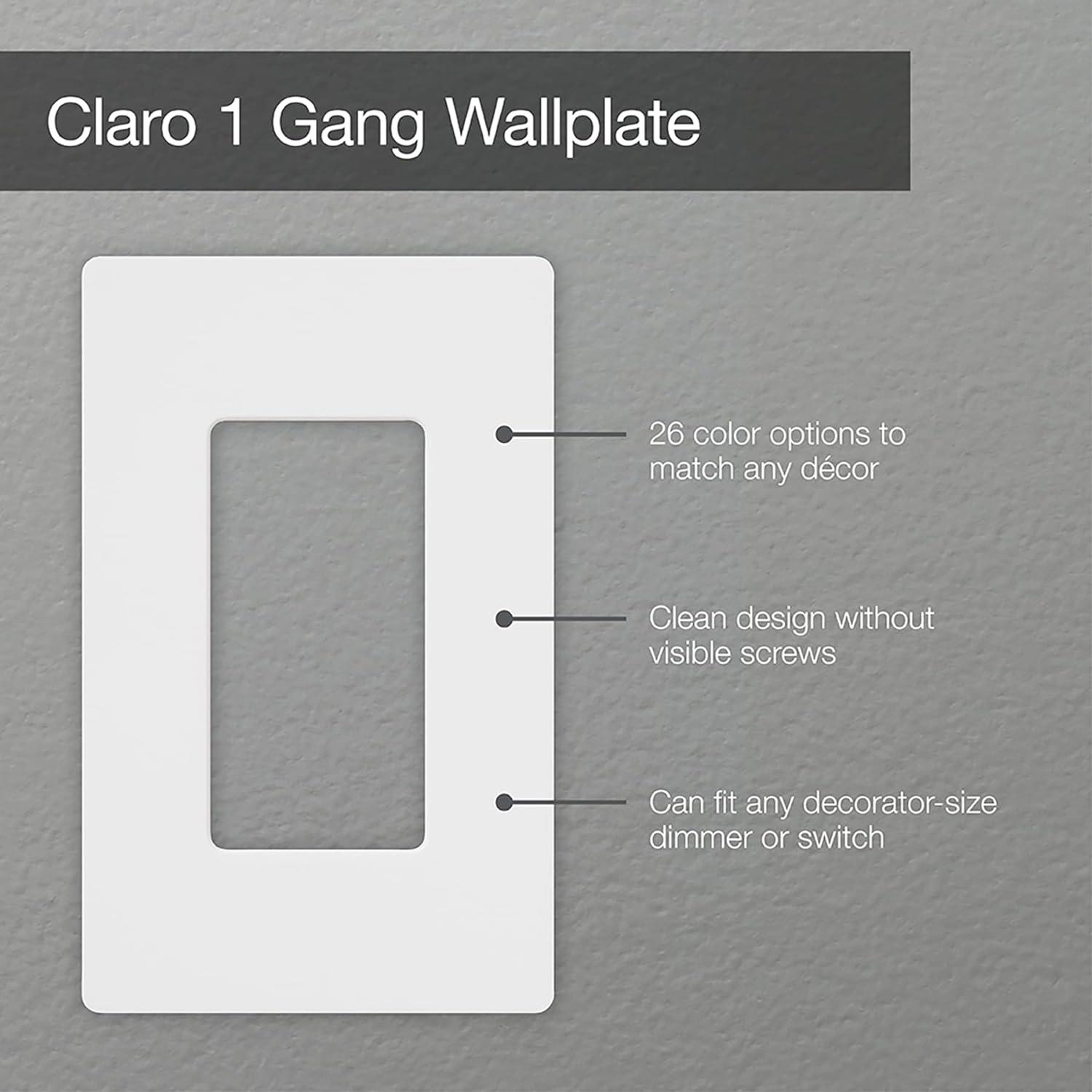 Black Gloss 1-Gang Decorator Wall Plate