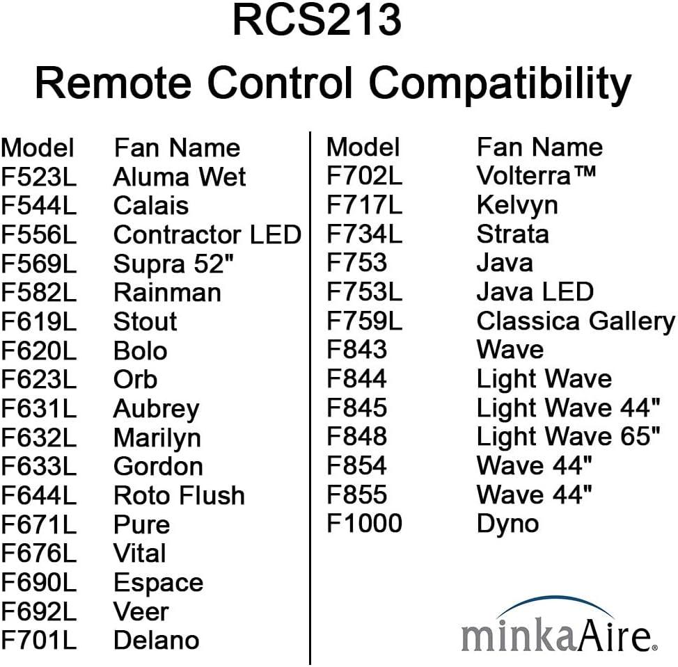 White Handheld Remote Control for Ceiling Fans