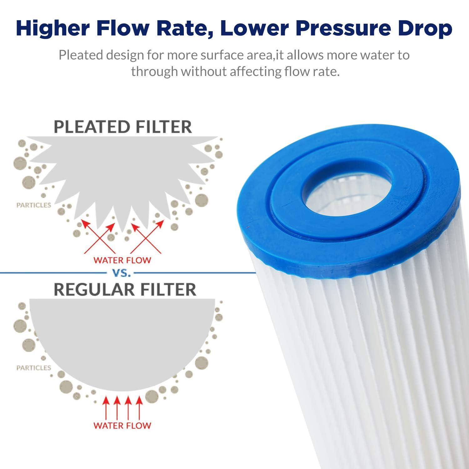 Membrane Solutions 10 Micron Sediment Water Filter Replacement PP Polypropylene Cartridge 10"x 2.5" for Whole House RO Water Filtration, 1 Pack