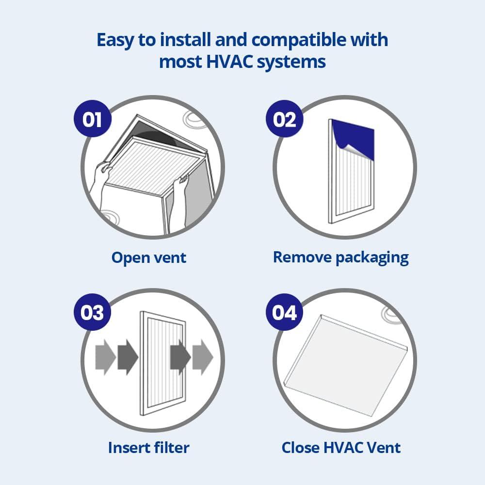 AirDoctor MERV 14 HVAC Pleated Filter Size, 20x25x1, Captures 96% of Pollutants 1-3 Micron in Size