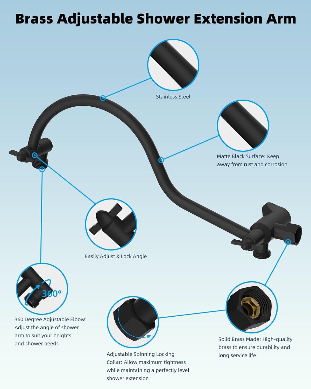 Rain Dual Shower Head 1.8 GPM GPM with Self-Cleaning