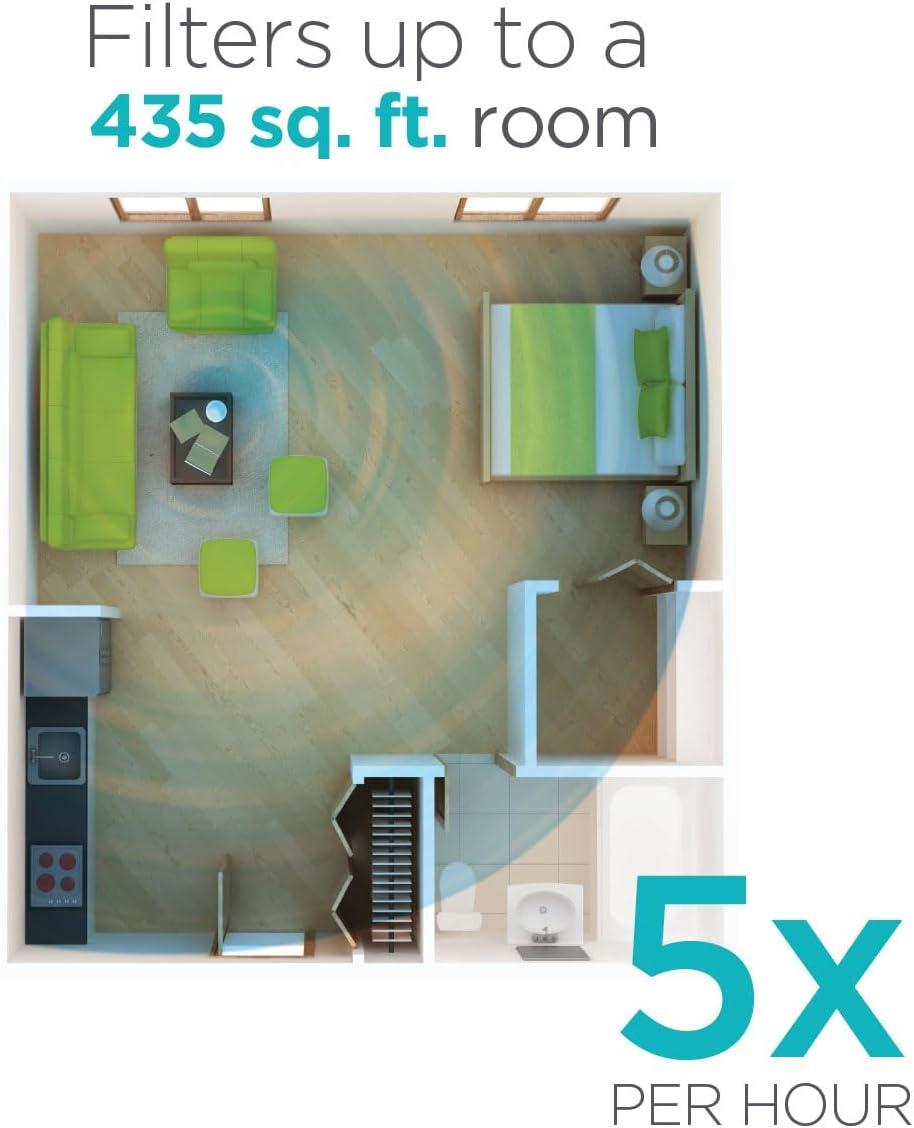 BLACK+DECKER BLACK+DECKER Tabletop Air Purifier - 3-Stage Filtration System, HEPA Air Purifiers for Home