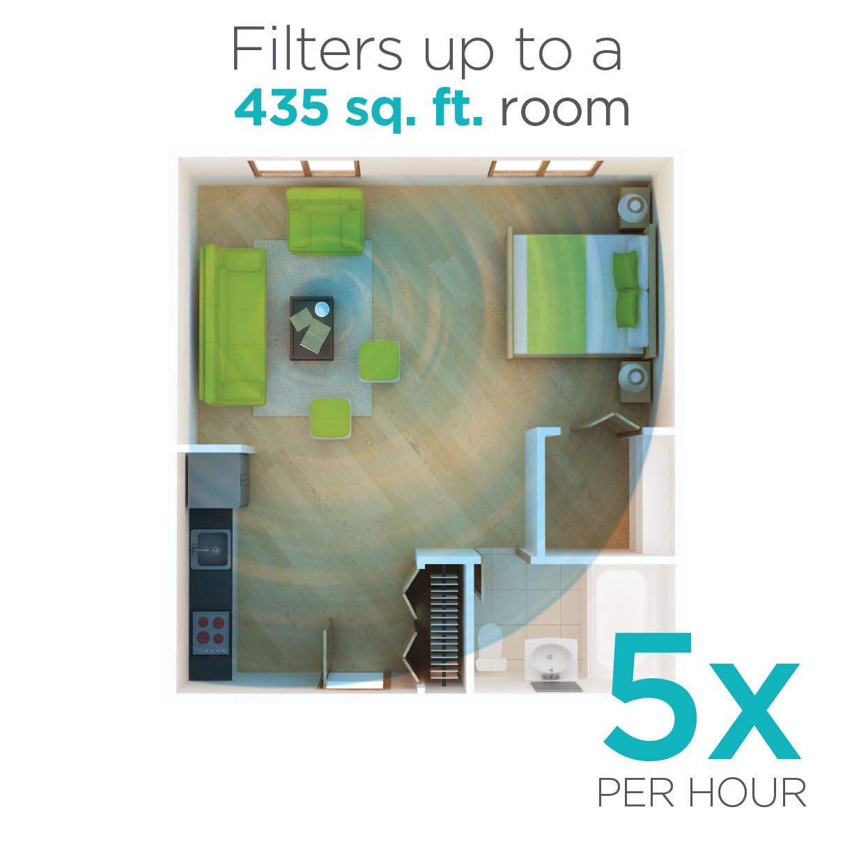 BLACK+DECKER BLACK+DECKER Tabletop Air Purifier - 3-Stage Filtration System, HEPA Air Purifiers for Home