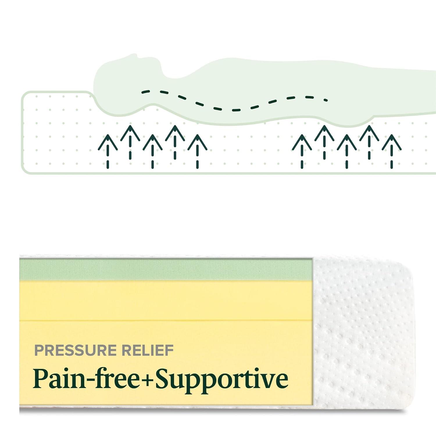 Zinus 8" Green Tea Unwind Memory Foam Mattress, Full