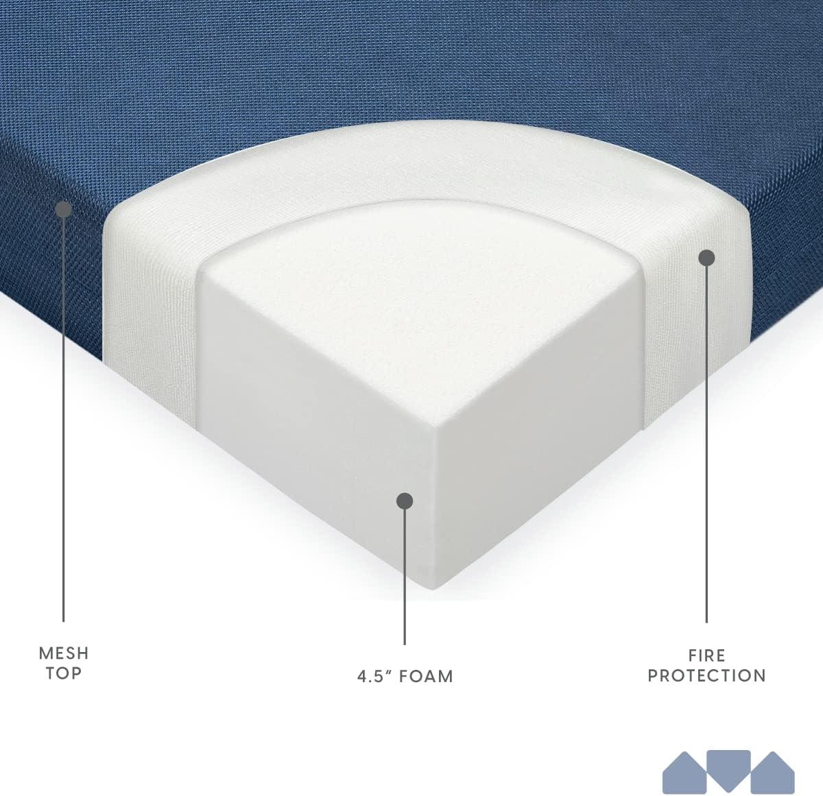 Milliard Tri-Fold Foam Folding Mattress and Sofa Bed for Guests (Full)