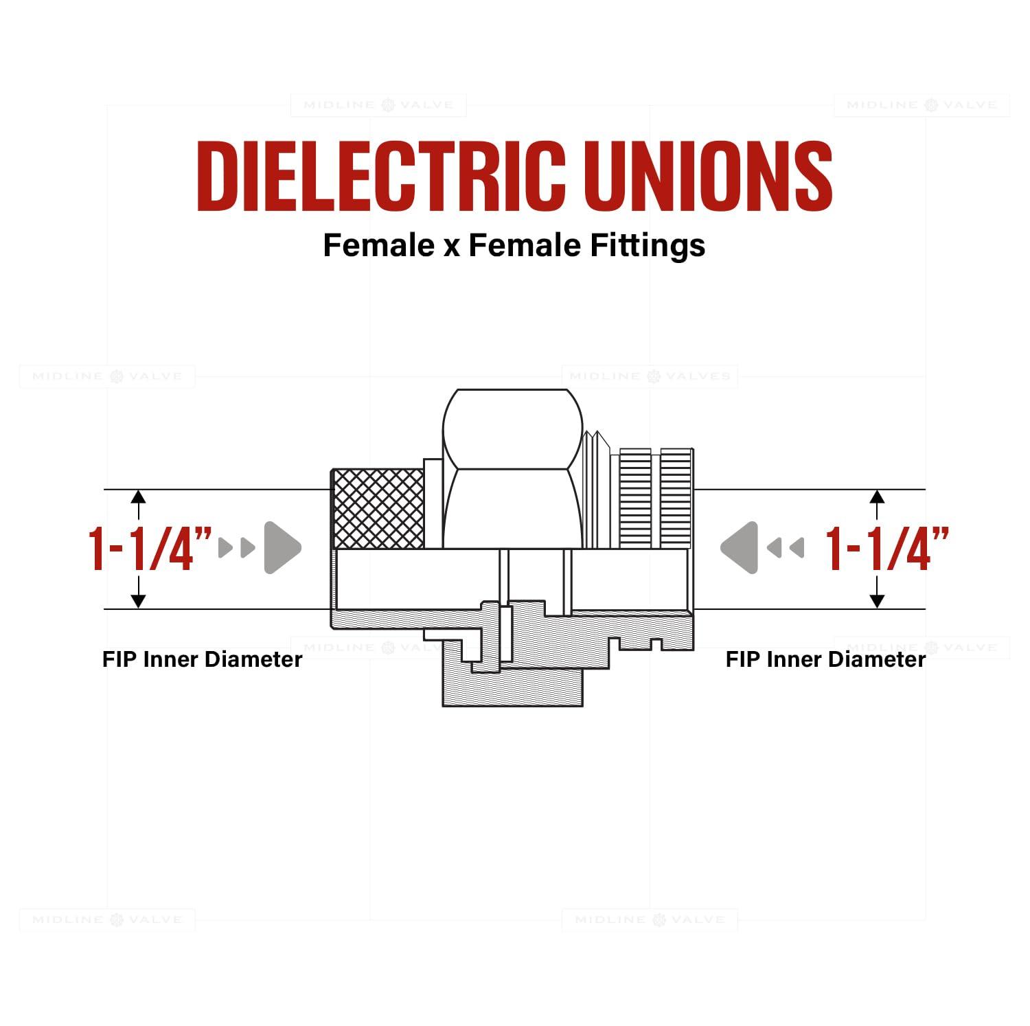 Midline Valve EVGG0114-OM Dielectric Union Pipe Fitting 1-1/4 in. FIP Reduces Electrolysis Brass x Stainless Steel