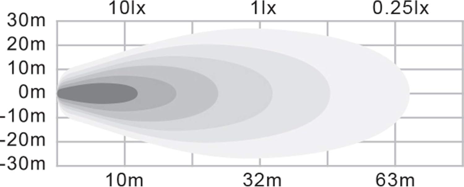 Buyers Products 1492130 4" MMF7 Round LED Flood Light w/Magnetic Mounting Base, 6 LEDs, 1,140 Lumens, 30" Lead Length, Work Flood Light For Trucks, Trailers, ATVs, RVs & More