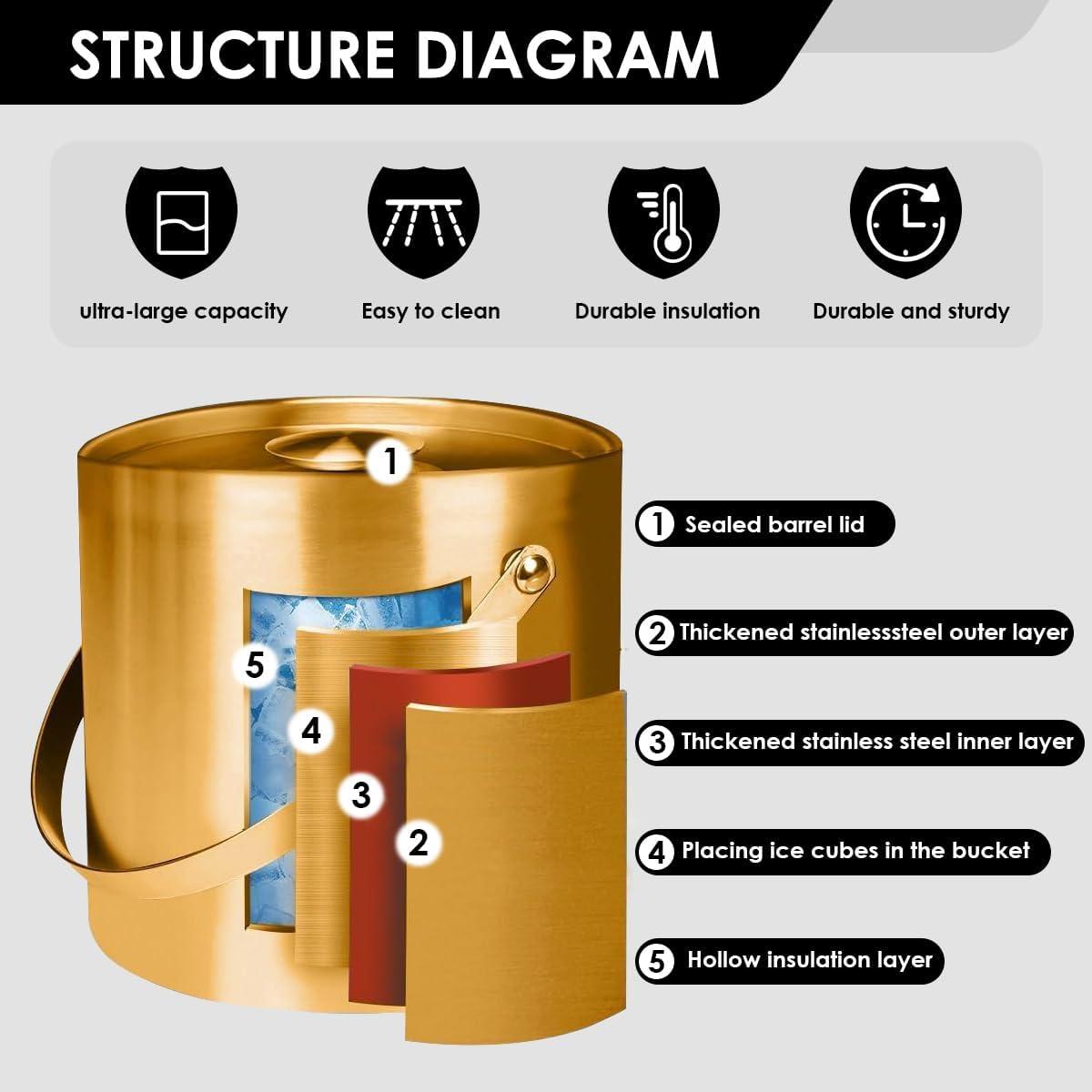3L Double Wall Insulated Stainless Steel Ice Bucket with scoop & Strainer for Cocktail Bar,Metal Ice Bucket for freezer with Lid for parties.ice Container to Keep Ice Colder,bar cart accessories(gold)
