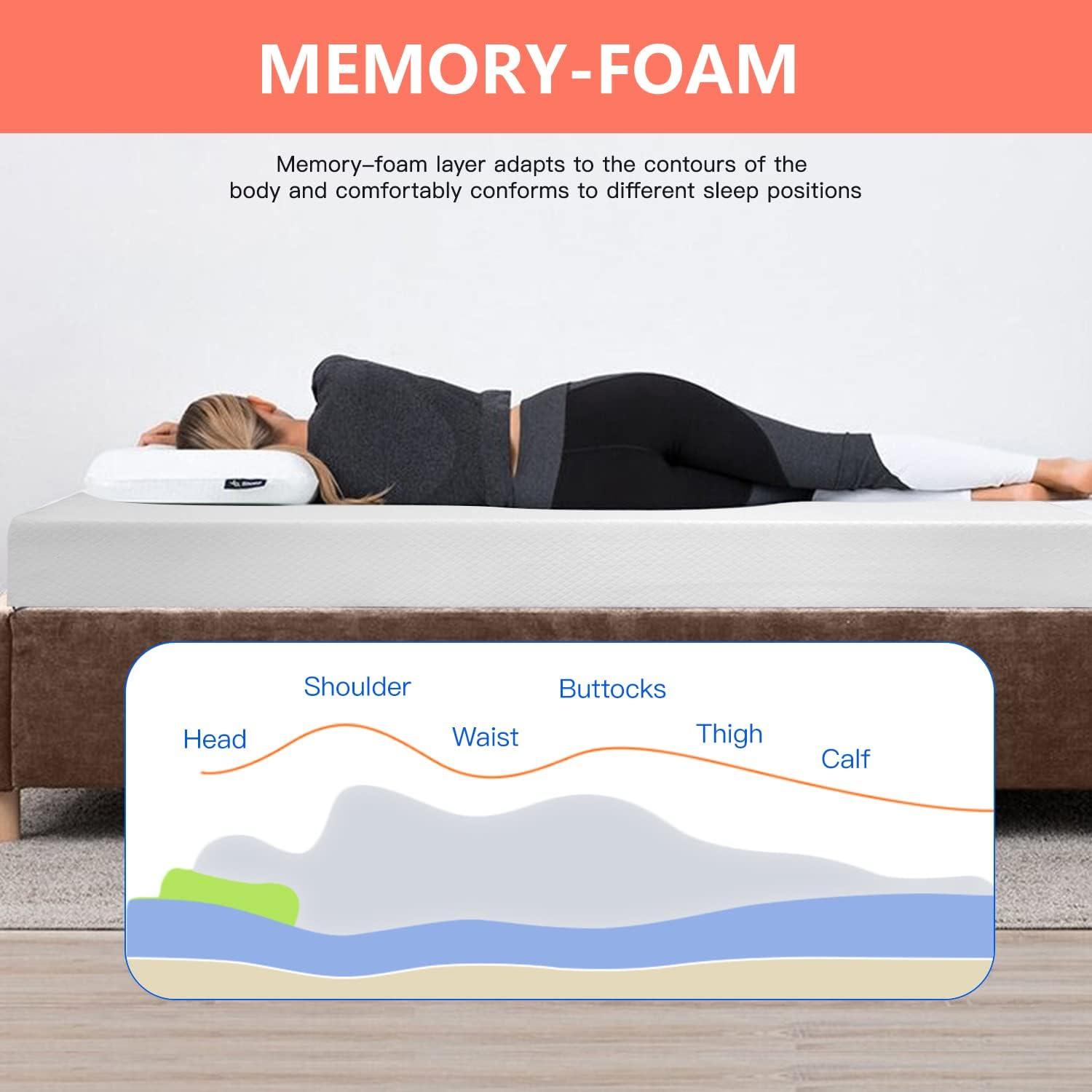 FDW 5 inch Mattress Gel Memory Foam Mattress for Cool Sleep & Pressure Relief/Bed-in-a-Box/Pressure Relieving