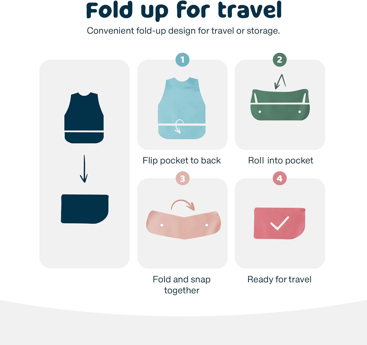 Tiny Twinkle 2-Pack Mess-Proof Apron Toddler Bib w/Tug-Proof Closure and BPA-Free (Sage Charcoal, Small 6-24 Months)