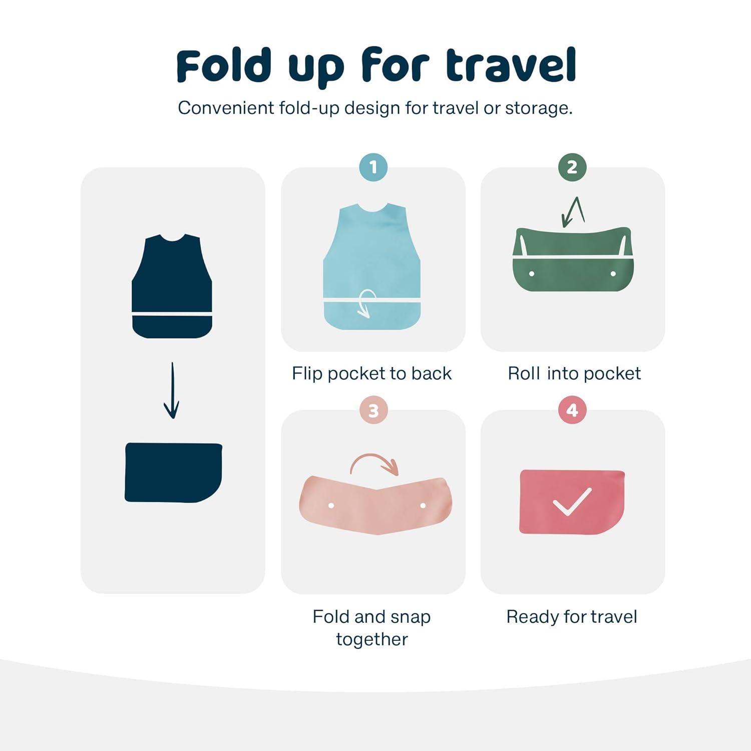 Tiny Twinkle 2-Pack Mess-Proof Apron Toddler Bib w/Tug-Proof Closure and BPA-Free (Sage Charcoal, Small 6-24 Months)