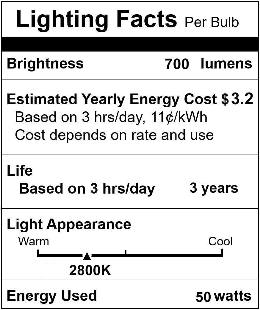 6PCS Par20 Halogen 50W 120V Dimmable, Long Lifespan E26 Par20 Light Bulb with 3000K Warm White for Indoor/Outdoor